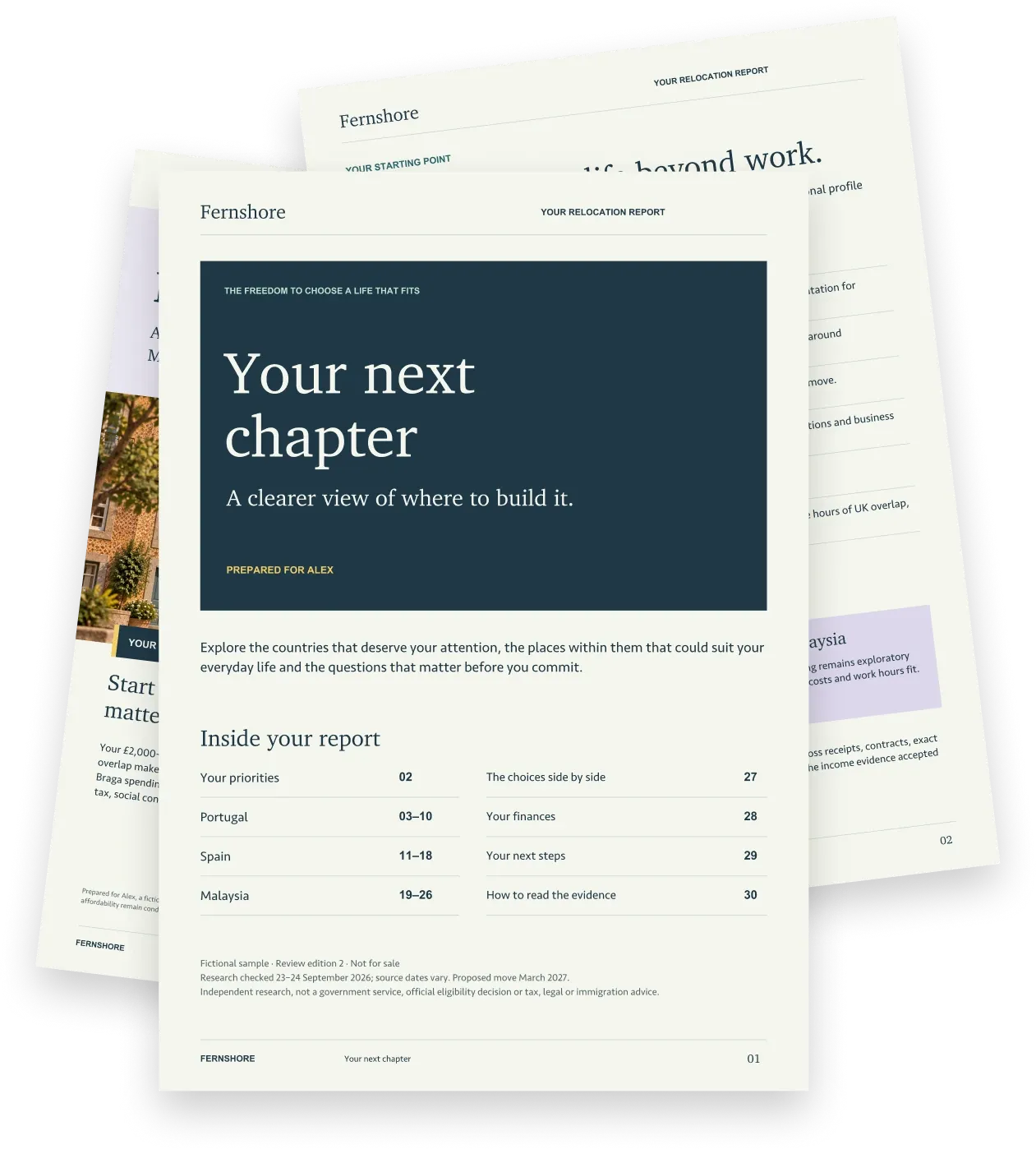 Pages from a sample Fernshore report: a cover reading 'Your next chapter' with its contents list, fanned over two inside pages.